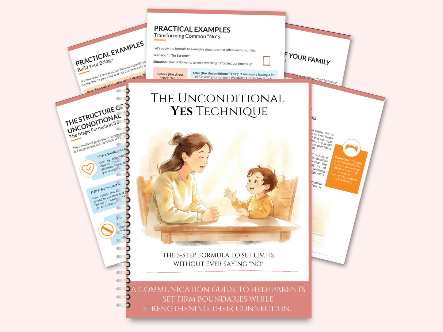 The Unconditional Yes Technique